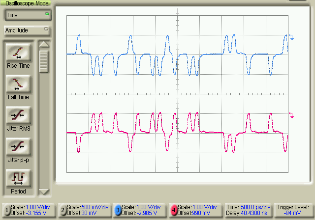 Ausgangssignale Pulsgenerator BPG 12G-TER: Puls Pattern